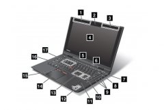 二手Thinkpad X1笔记本全部接口以及常见硬件的介绍和使用手册！